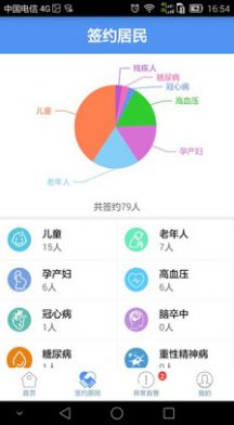 健康济宁app医生版图1