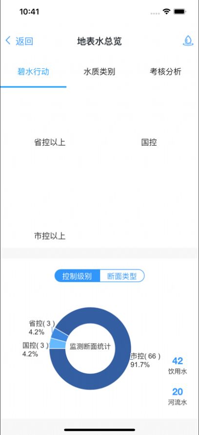陆域环境app图1