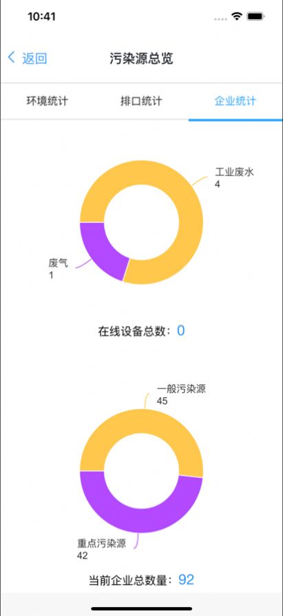 陆域环境监测app手机版下载图片2
