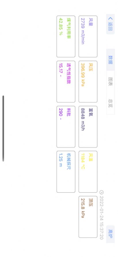 智慧高炉办公app苹果版下载图片1