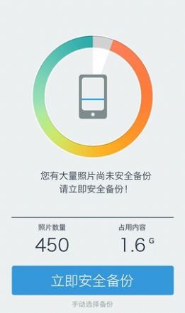 搜狐相册app图2