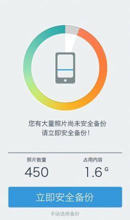 搜狐相册app图2