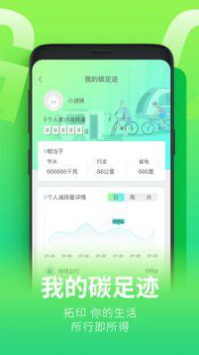 减碳通资讯app官方下载图片1