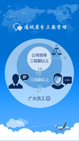 南航e家最新版本图3