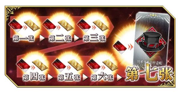 FGO怪盗的预告函没有怎么办？怪盗的预告函获取途径说明图片2