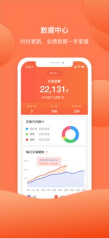 付呗司南app图1