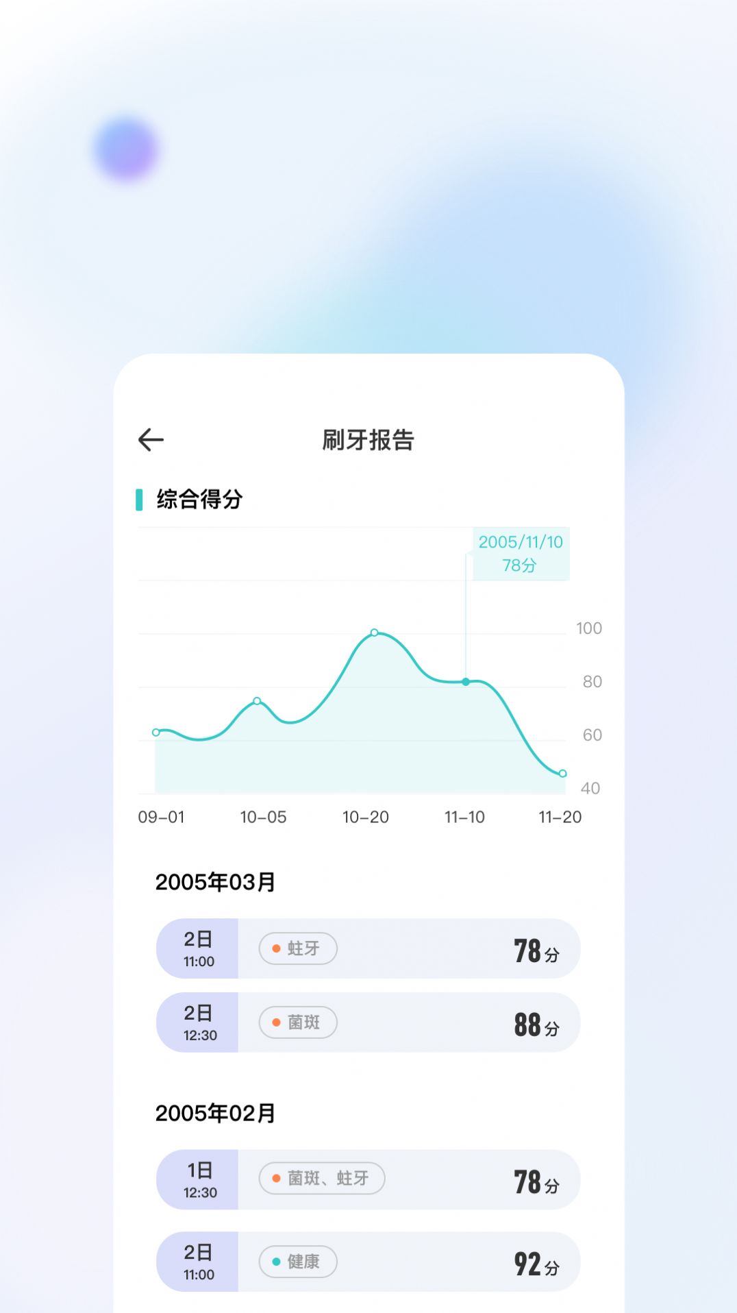 美伢日记app图2
