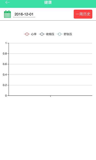 夕阳伴侣app图2