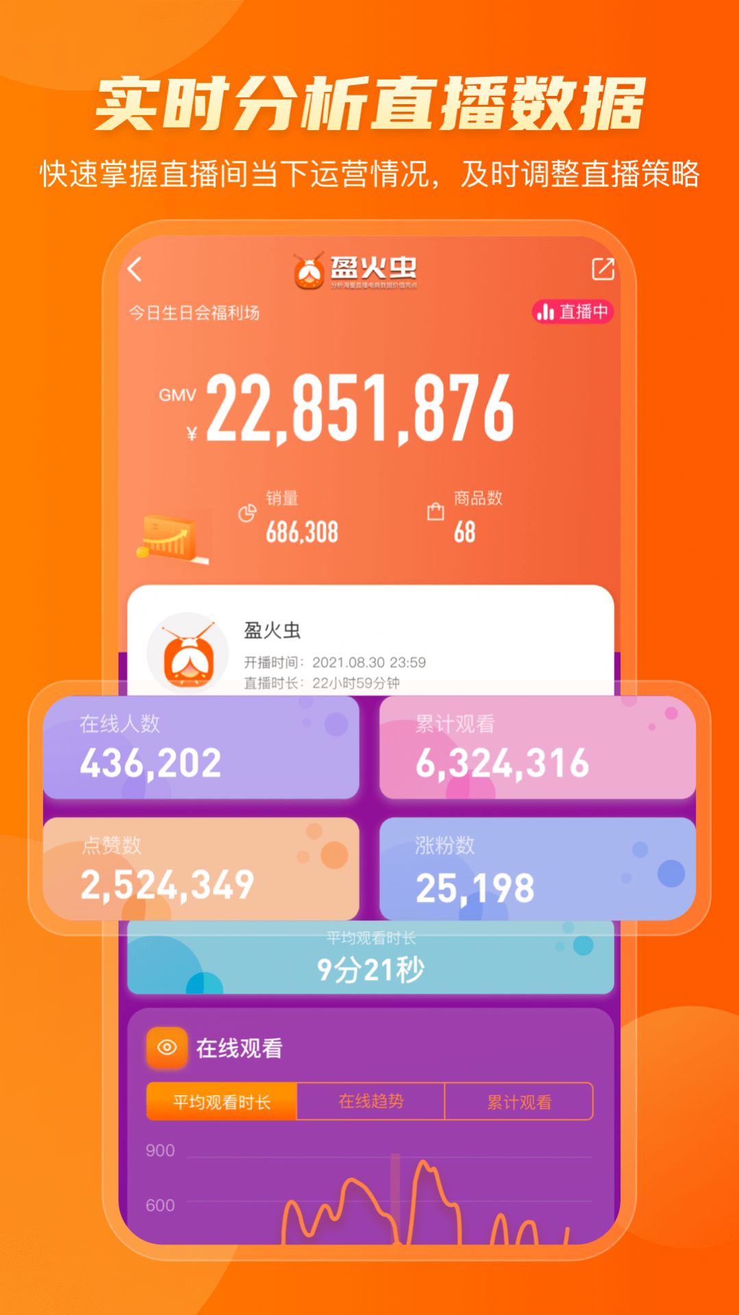 盈火虫数据app图3