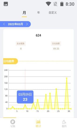 小兔记账软件app下载图片2