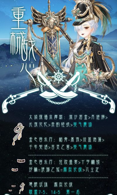 奇迹暖暖利械战勋怎么搭配？利械战勋活动套装搭配图文攻略图片2