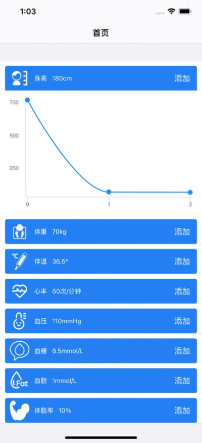 大牛健康指标软件图1