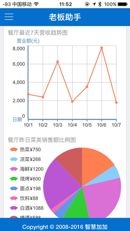 酒店通老板助手app图3
