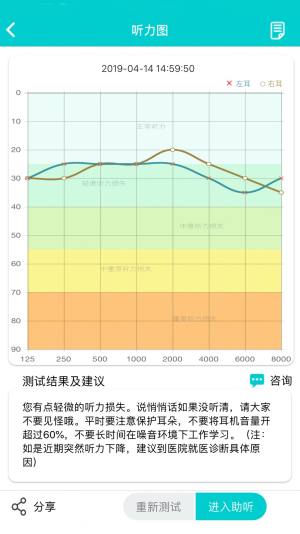 聆通听力保护app图3