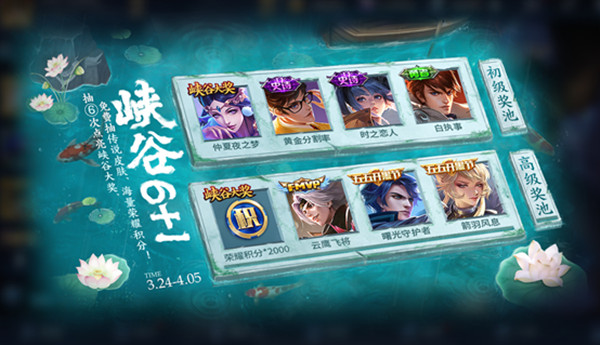 王者荣耀峡谷6+1奖励有哪些？峡谷6+1抽奖活动规则说明[多图]