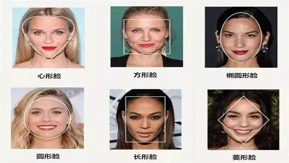 人脸发型设计软件免费合集