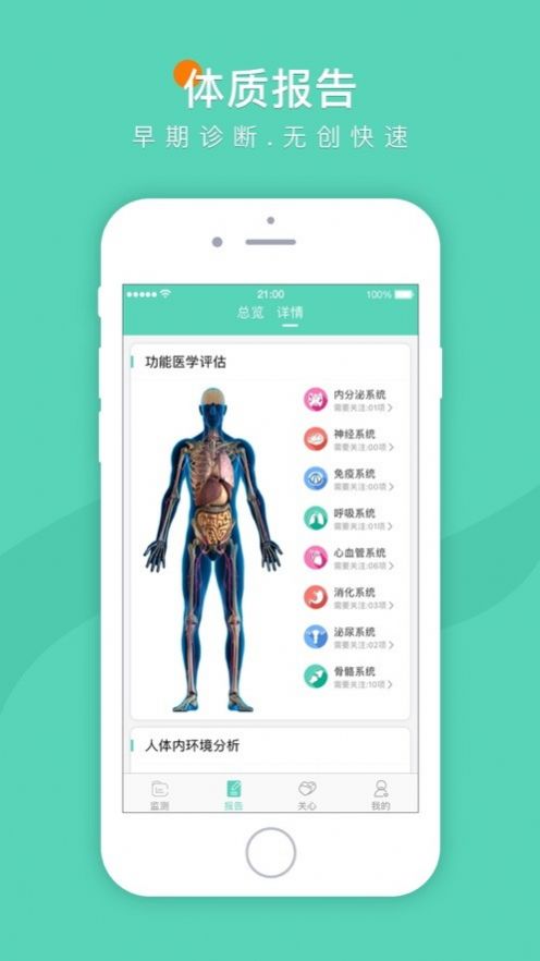 预健未来智能健康管理图1