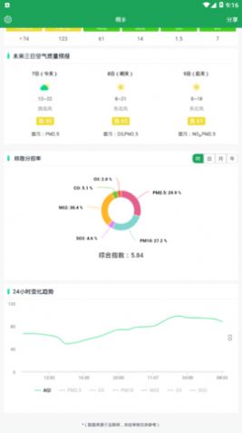 桐乡空气质量app图3