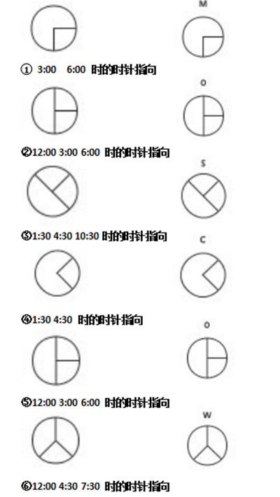 犯罪大师第一周破译答案大全 周末任务破译没有晚风吹笛正确答案说明[多图]图片2