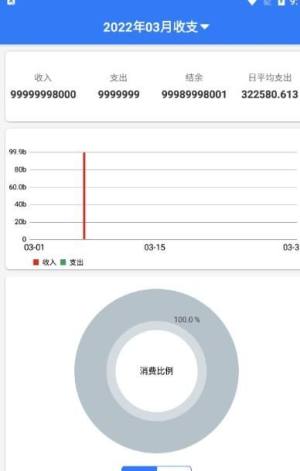 简单记账软件app最新版下载图片1