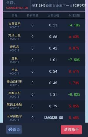 甜狗模拟器攻略大全 新手入门少走弯路图片2