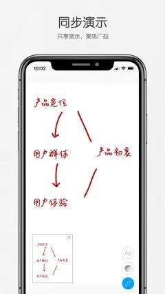 好信云会议app下载最新版图2