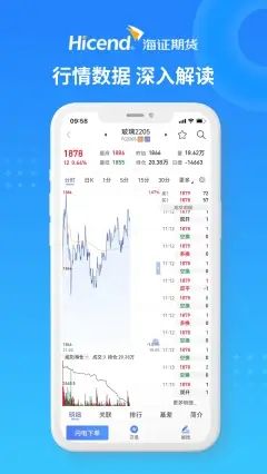 海证期货同花顺版行情资讯app手机版下载图片1