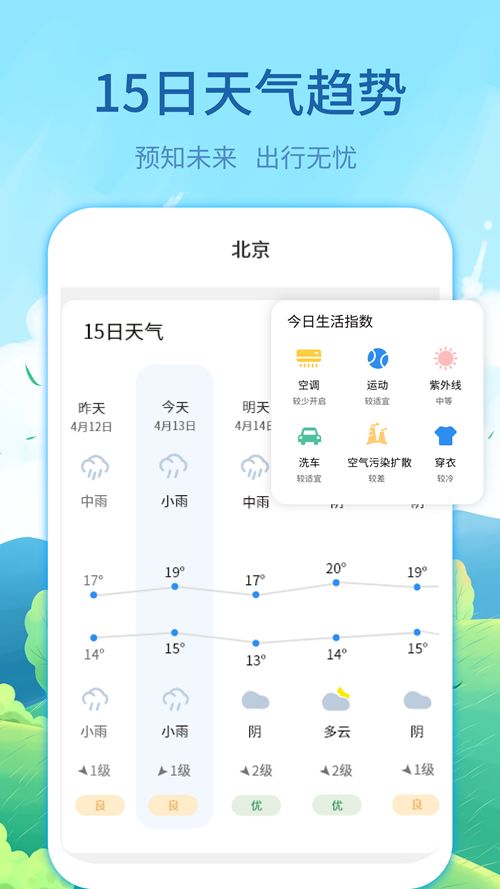 每时天气预报app图2