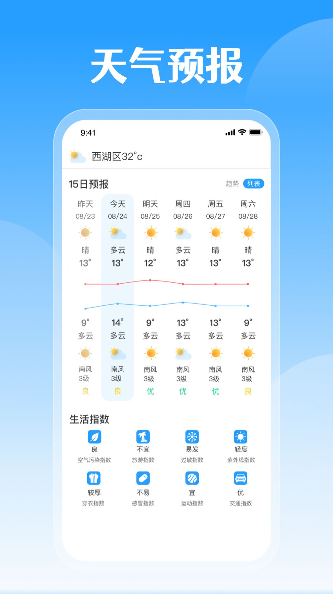 平安好天气app官方版下载图片1