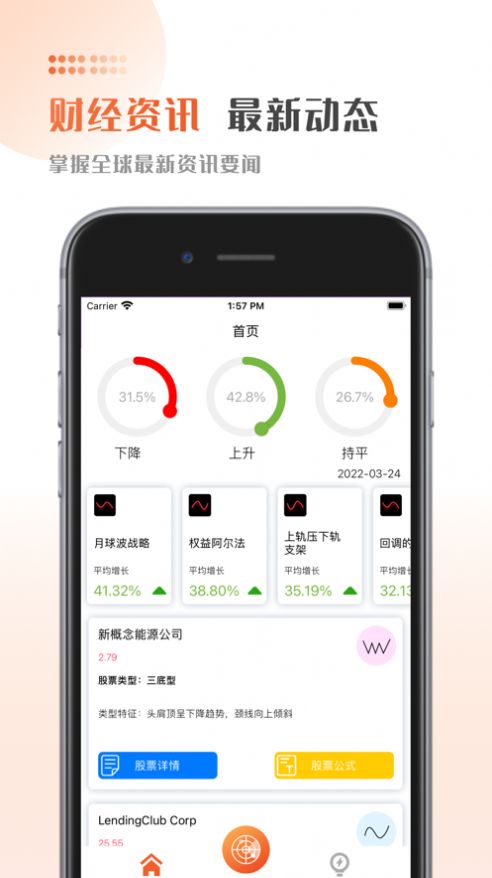 丰茂财经资讯app图1