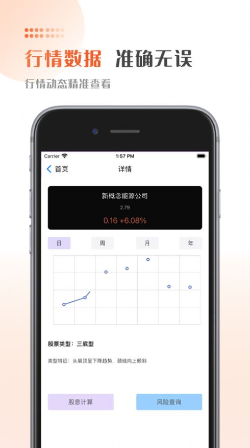 丰茂财经资讯app官方版下载图片1