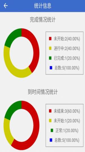 简约待办app软件下载图片1