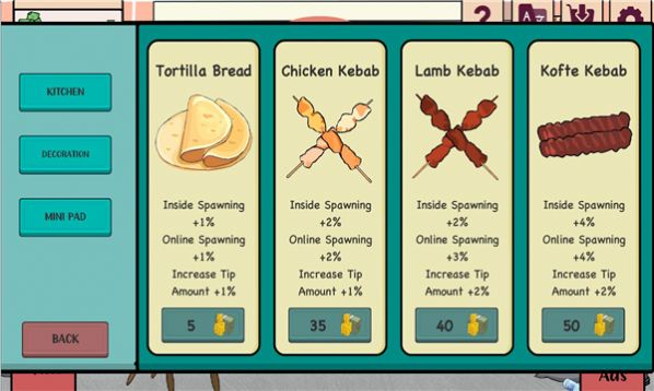 kebabhouse游戏安卓最新版图片1