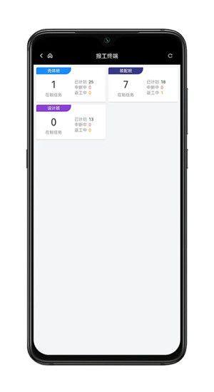 漫谷MES制造执行系统软件app图1