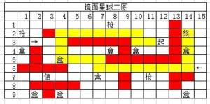 时空中的绘旅人镜面星球怎么过？镜面星球探索通关图文攻略图片3