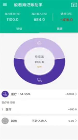 般若海记账助手软件app下载图片1