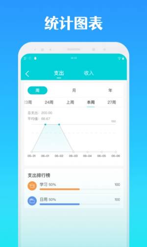 全能记账app软件免费下载图片1