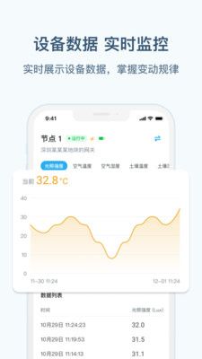 农博智能设备管理app软件下载图片1