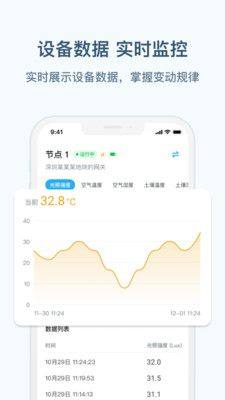 农博智能设备管理app软件下载图片1