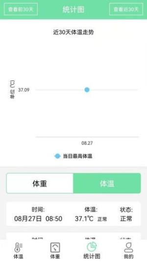 悠闲体温体重统计app图1