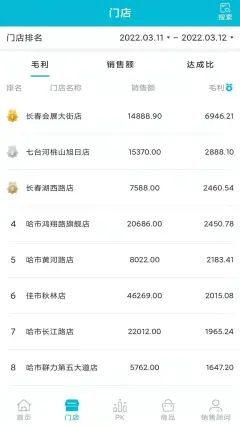 跨店OA管理系统app图2