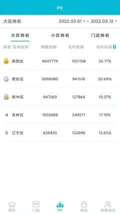 跨店OA管理系统app手机版下载图片1