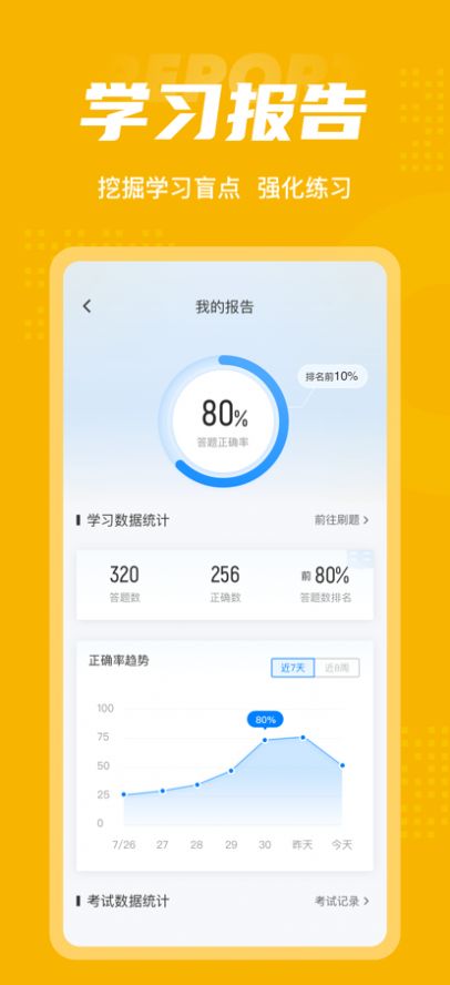 体重控制管理师考试聚题库app图3