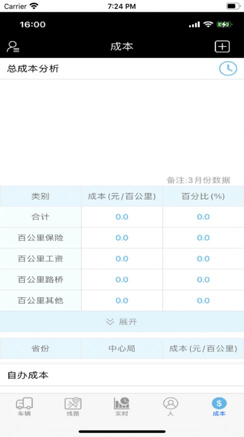 中邮车管家1.4图2