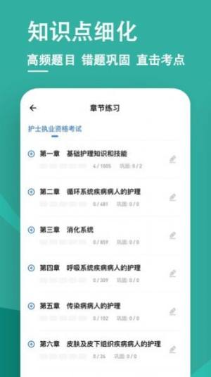 执业护士练题狗app图1