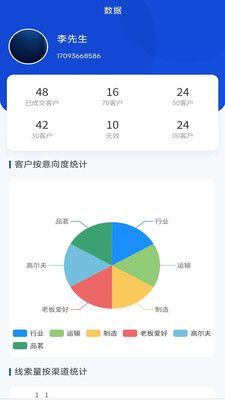 赛诸葛app图2