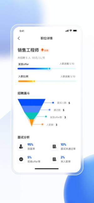 点点速聘最新图3