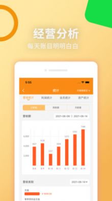 乐喵商家端app图1