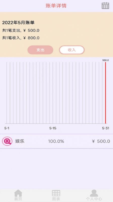 车子记账app手机版图片1