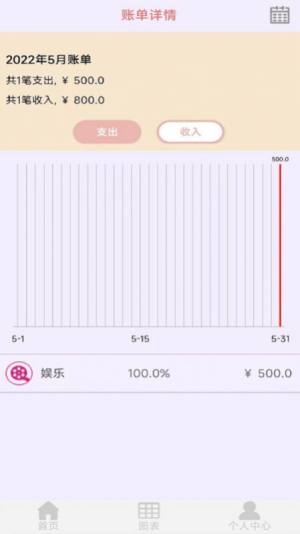 车子记账app手机版图片1